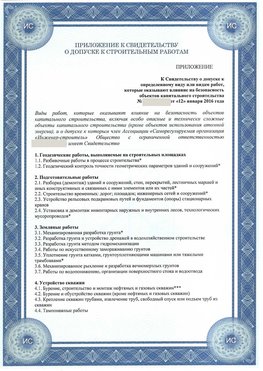 Приложение к свидетельству о допуске к строительным работам Тутаев СРО в строительстве